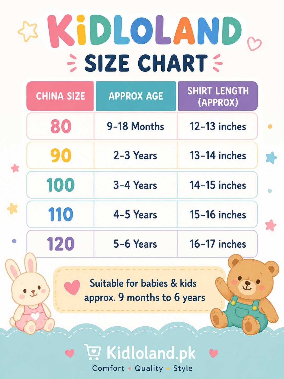 Kids Bear blue 2 Piece Set