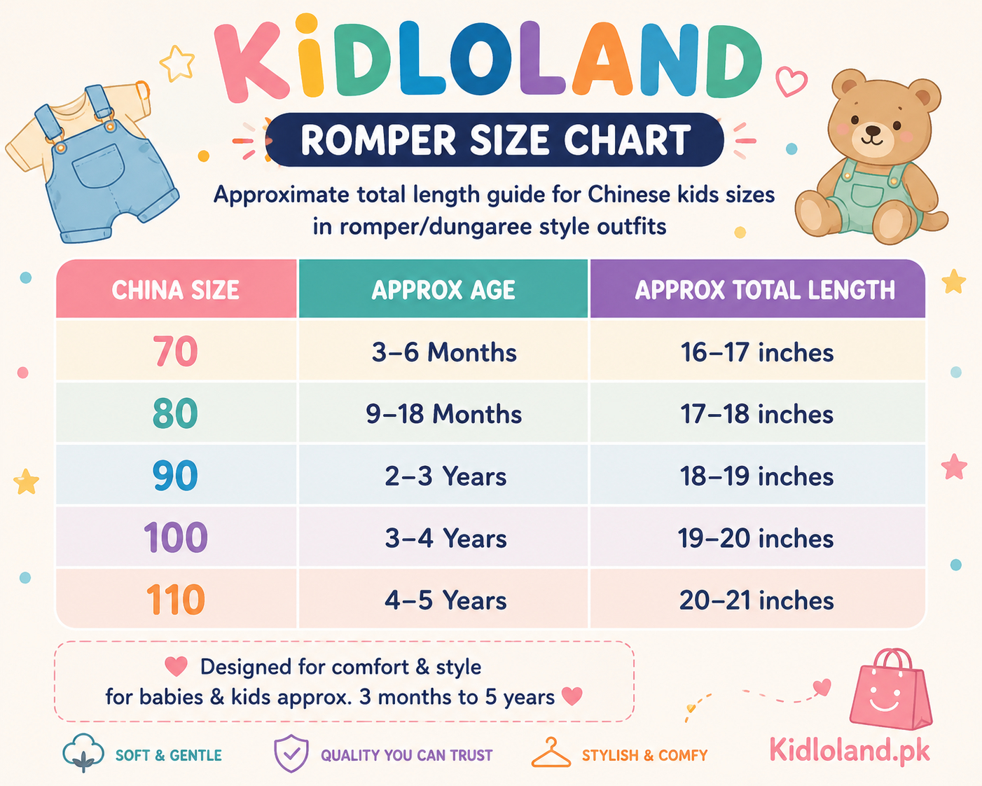 Kids Pink Romper 2 piece set